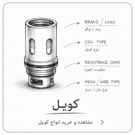 تصویر برای دسته  کویل