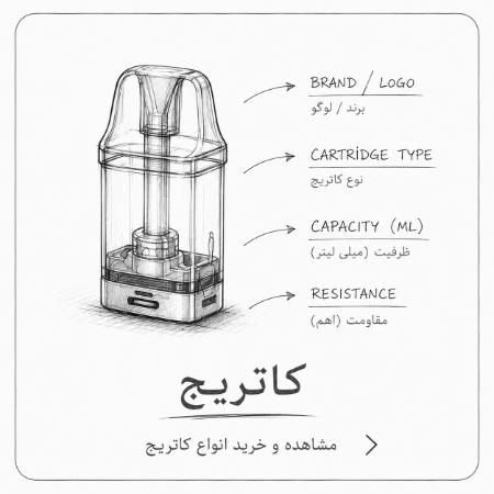 تصویر برای دسته  کارتریج